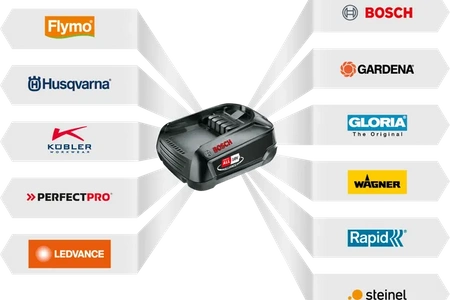 Podkaszarka akumulatorowa Husqvarna Aspire™ T28-P4A z akumulatorem 2,5 Ah